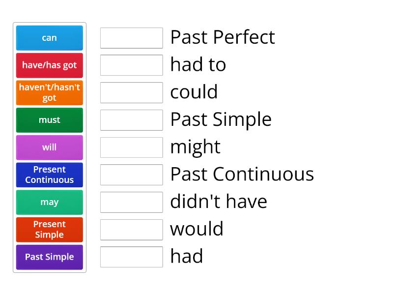 Reported speech tense shift - Match up