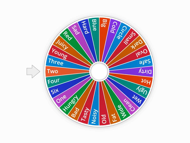 3rd Grade Spelling Bee - Spin the wheel
