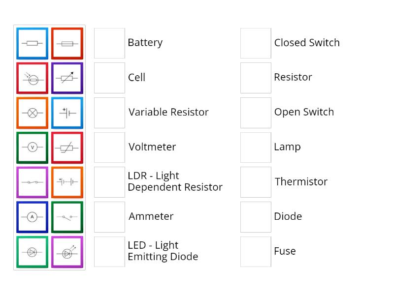 KS4 Circuit Symbols - Match up