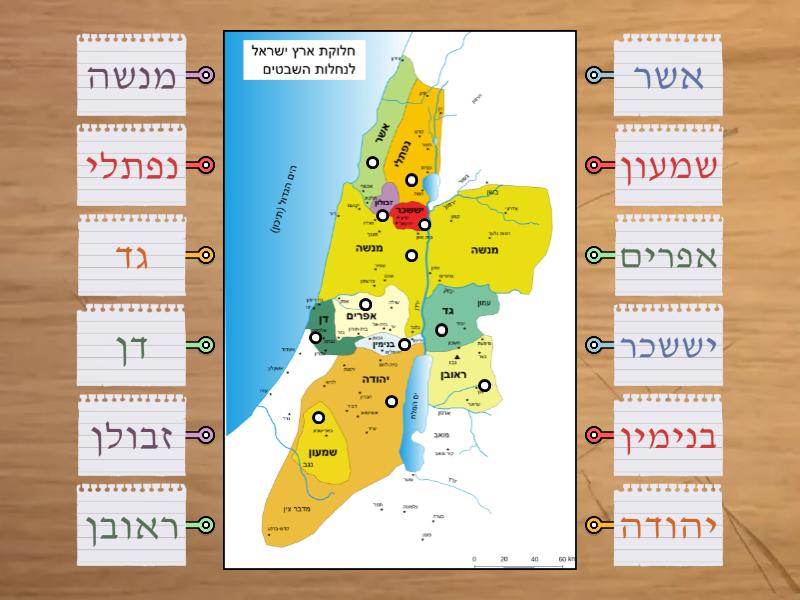 Shevatim Map of Eretz Yisrael - Labelled diagram
