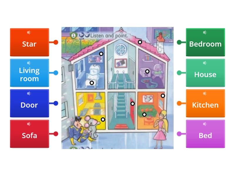 Unit 5 House Kid's box Starter - Labelled diagram