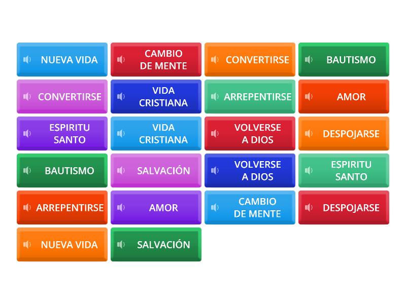ELEMENTOS DE LA VIDA CRISTIANA - Fichas giratorias