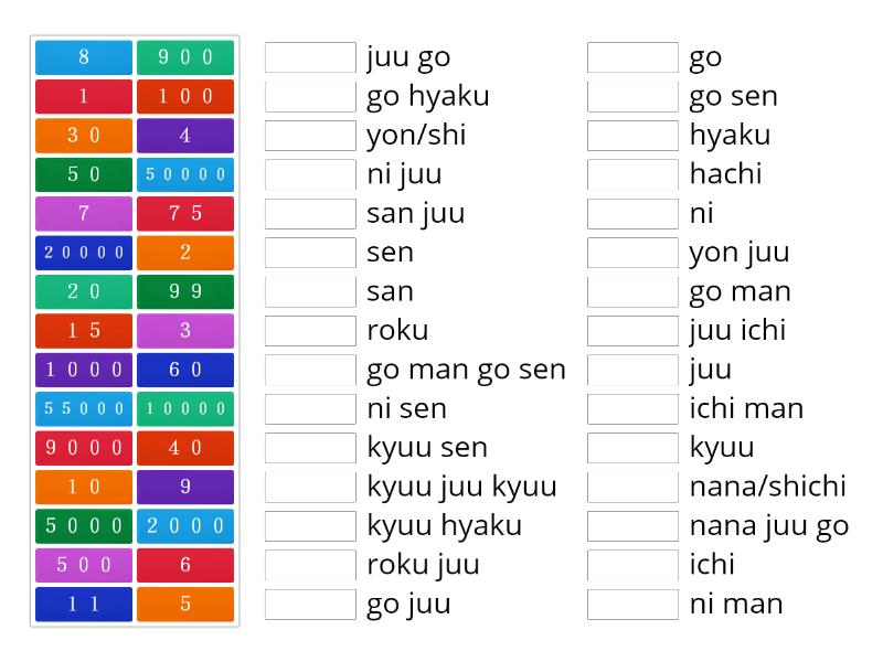 Basic Japanese numbers - romaji - Match up