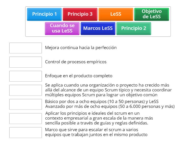Reforcemos los conceptos Básicos de LeSS - Une las parejas