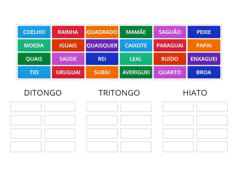 SEPARAR: DITONGO, TRITONGO E HIATO - Group sort