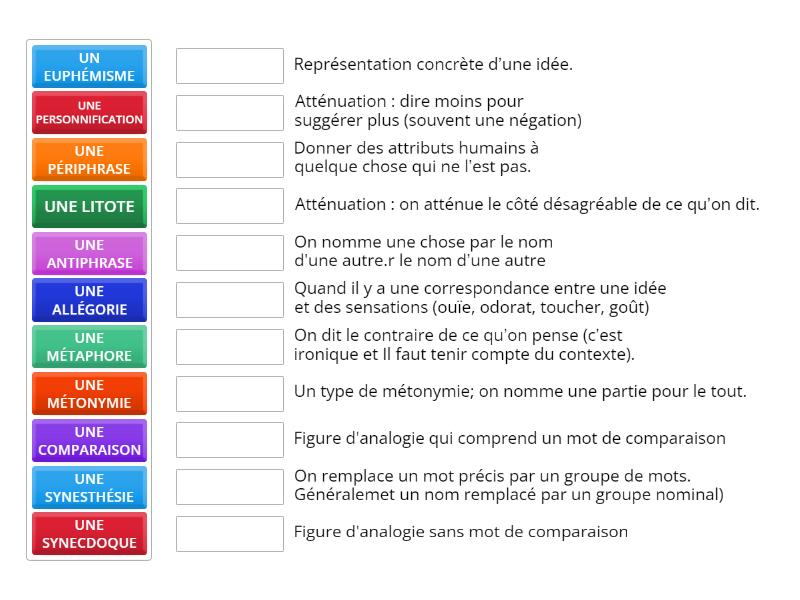 Figures De Style: L'analogie Et La Substitution - Match Up