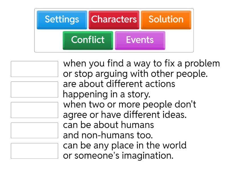 Characters, Setting and Events, Conflict, Solution - Une las parejas