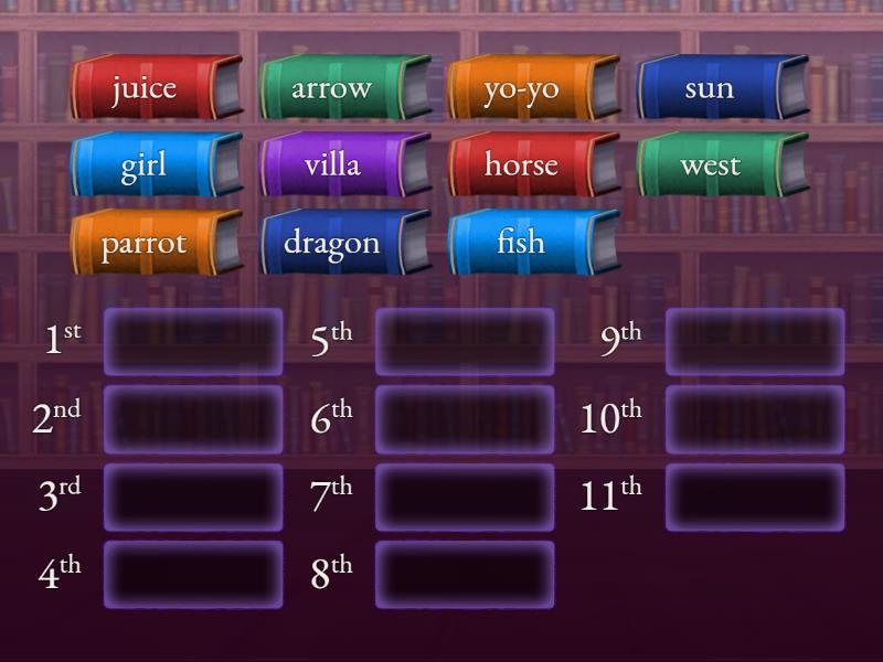 Alphabet - Rank order