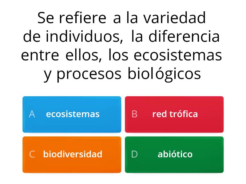 La Biodiversidad Mexicana - Quiz