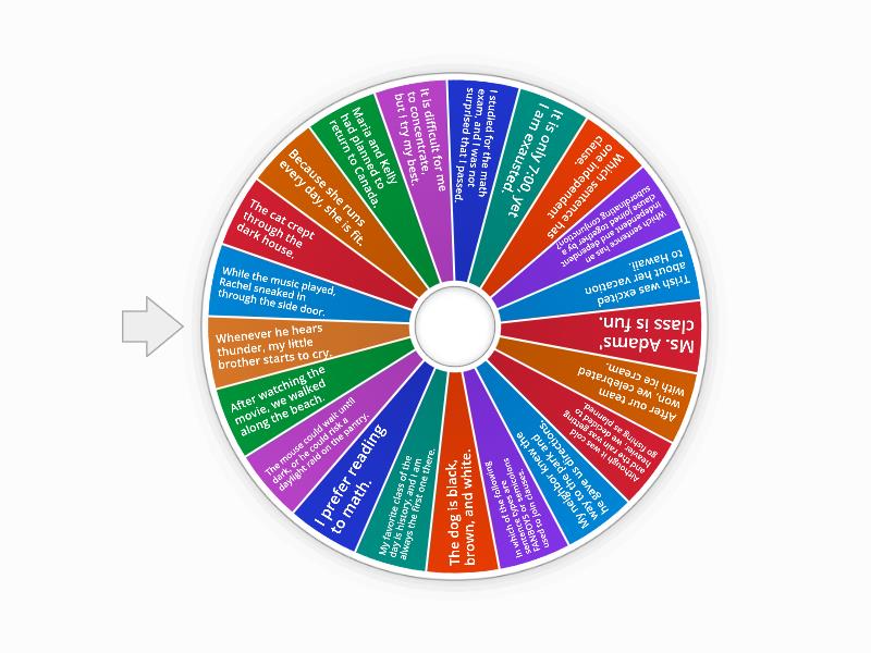 Simple, Compound and Complex Sentences SPIN - Spin the wheel