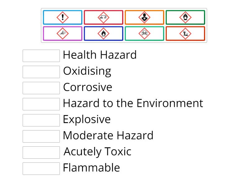 Hazard Symbols Match - Match up