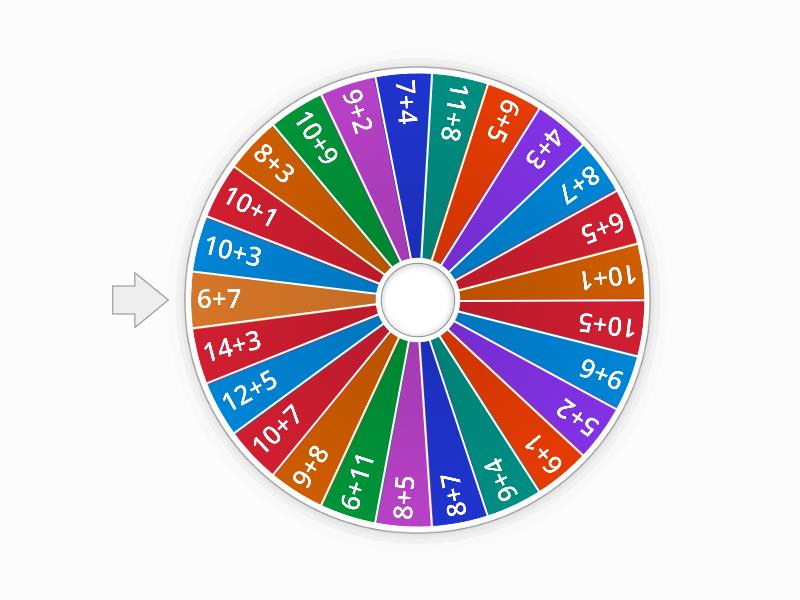 RULETA NUMERICA HASTA EL NUMERO 20 - Roleta aleatória