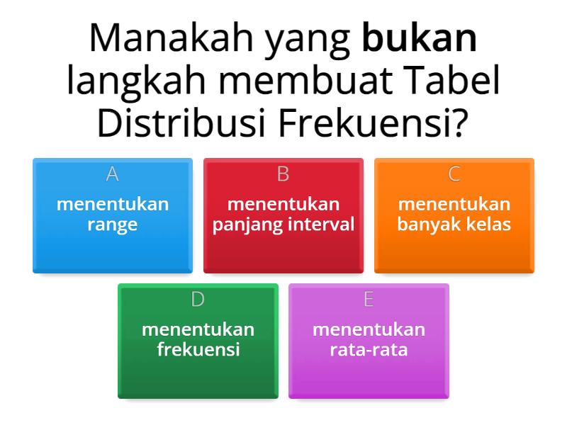 Tabel DIstribusi Frekuensi - Quiz