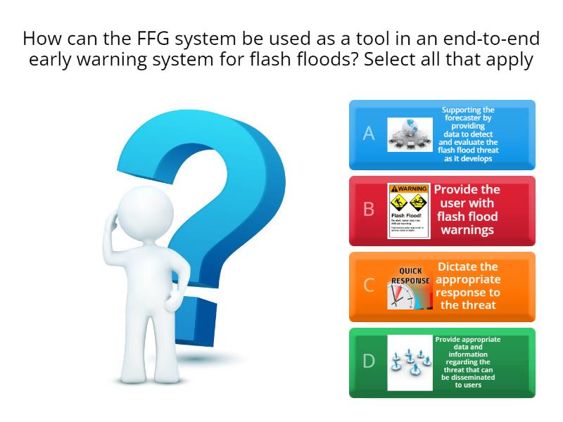 Flash Flood Early Warning System - Quiz
