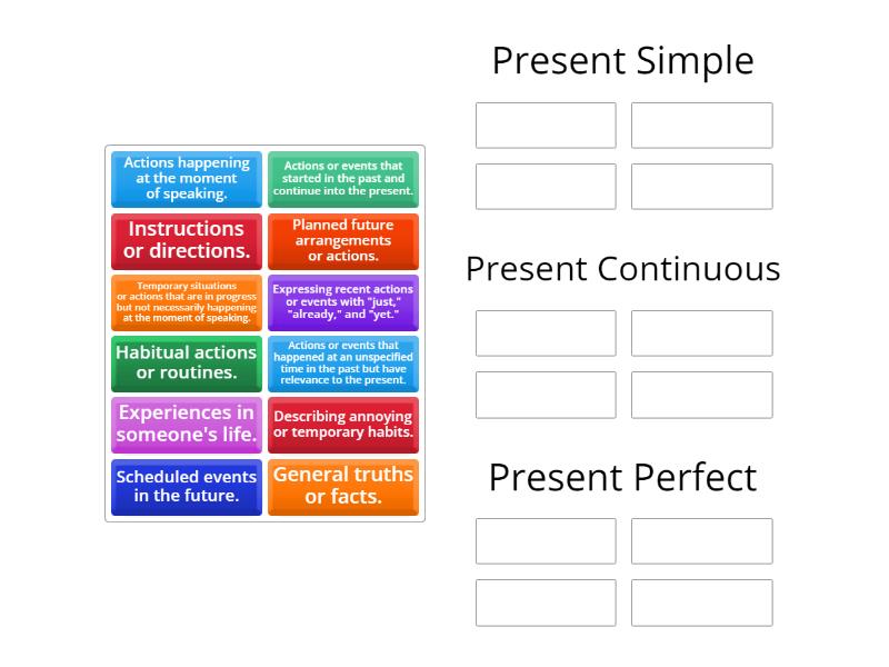 Present Tenses: usage - Group sort