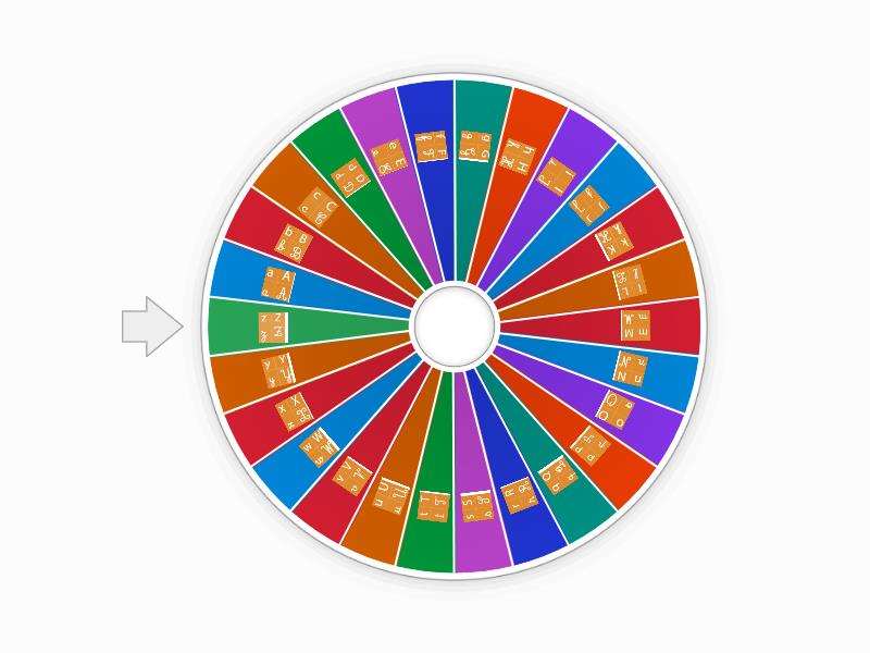 Roleta - Letras (Alfabeto) - Spin the wheel