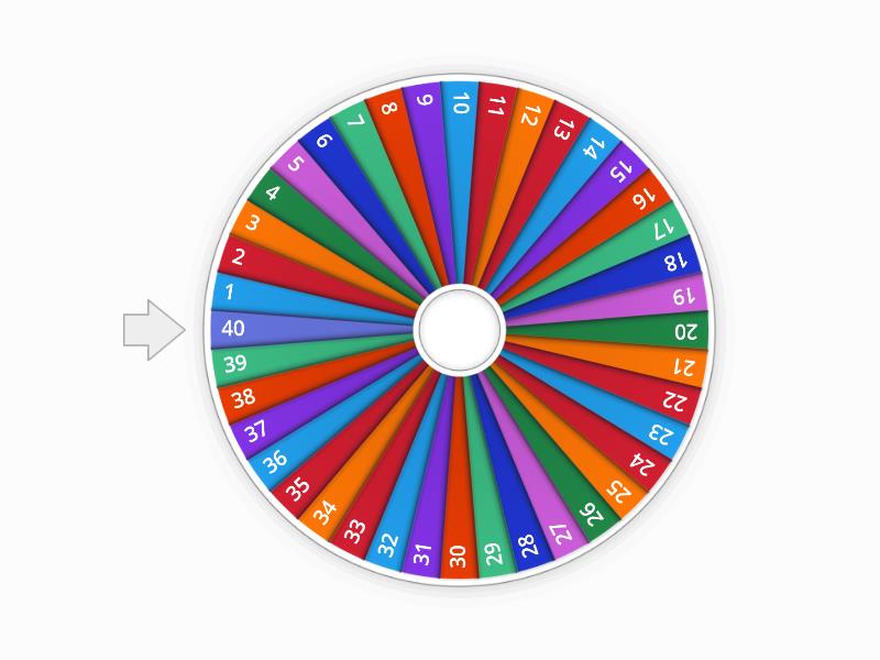 numbers 1-40 - Spin the wheel