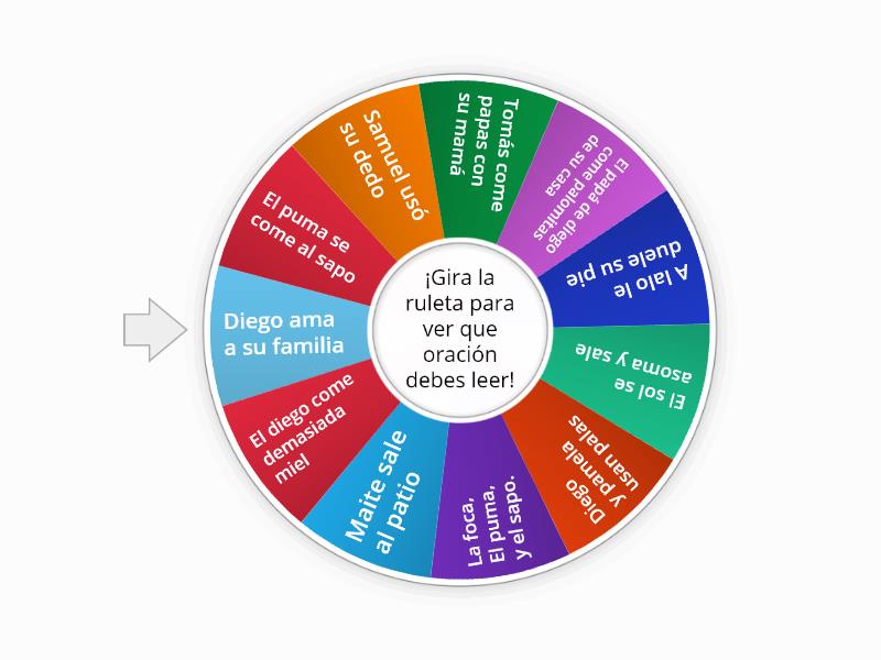 Diego Elizalde - Oraciones - Random wheel