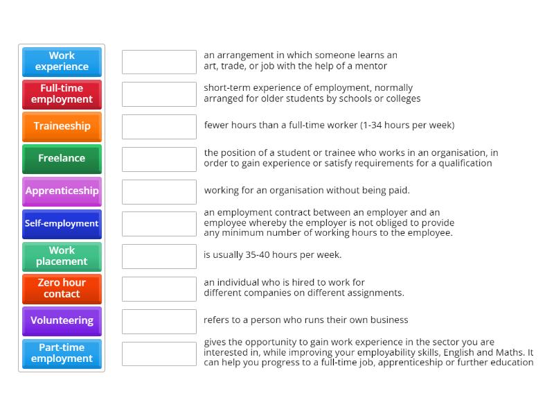 Employment key words BG - Match up