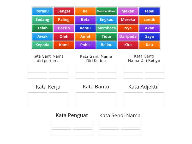 Ulangkaji Jenis kata tahun 11 - Group sort