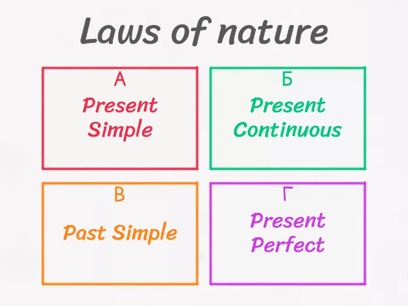 4 Tenses: Present Perfect Present Simple Past Simple Present Continuous ...