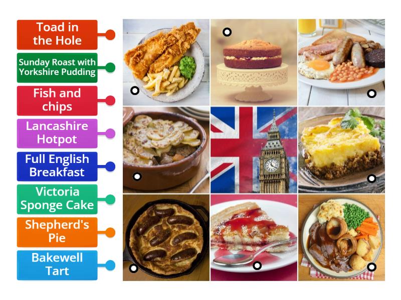 Презентация british food