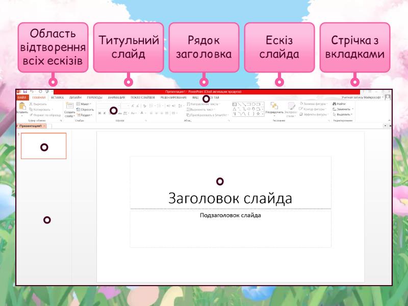 Редактор PowerPoint - Labelled diagram