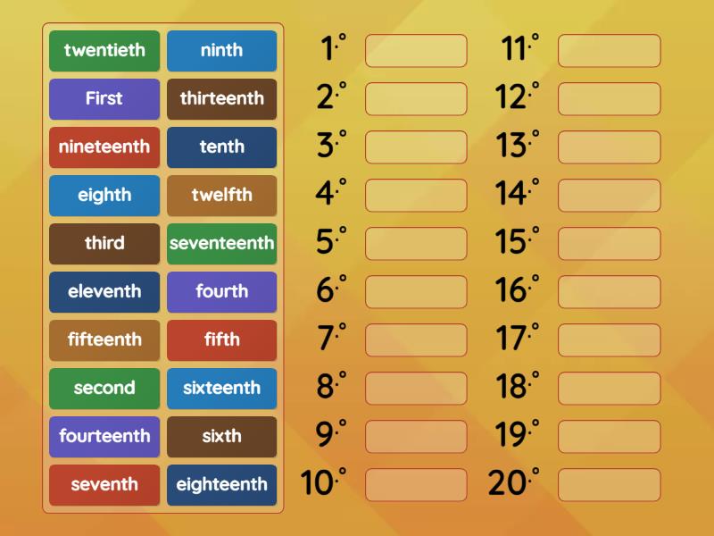 ordinal numbers - Rank order