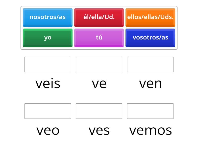 El verbo 