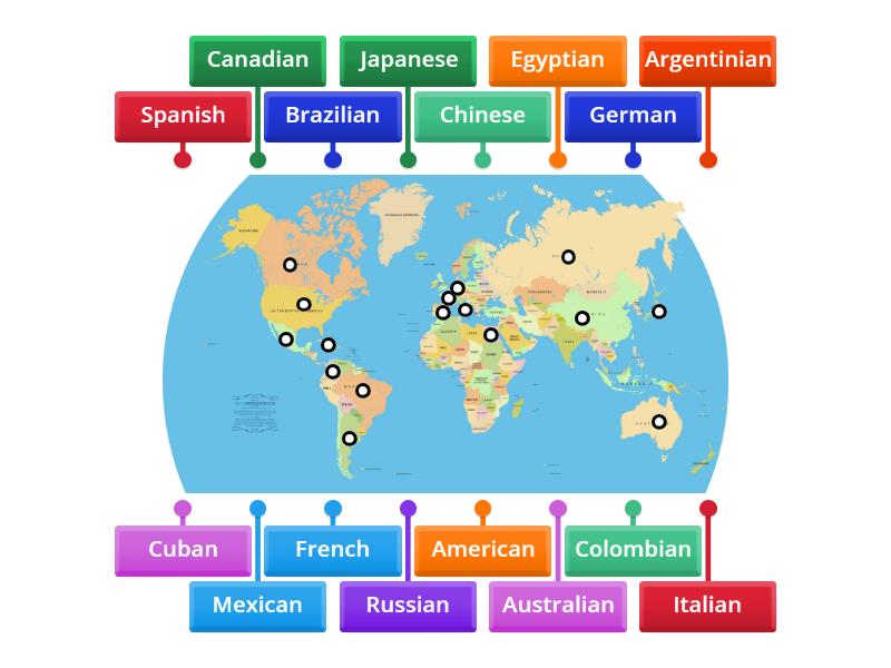Nationalities - Labelled diagram