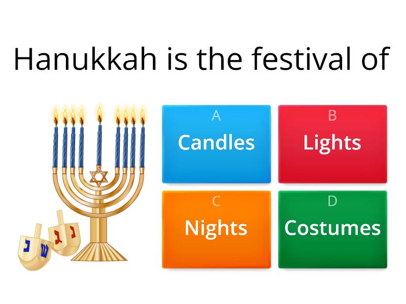 Hanukkah Quiz - חידון