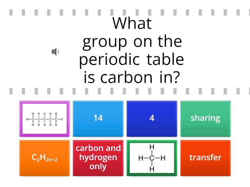 Alkanes Review Activity - Find the match