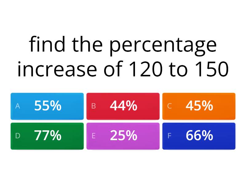 percentage-and-finance-quiz