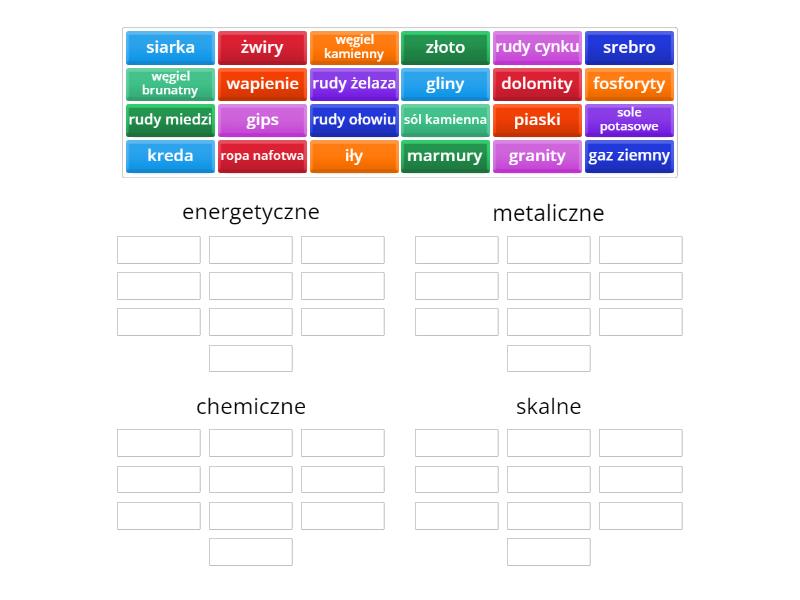 Gimnazjum Klasa 3 Sprawdzian Surowce Mineralne surowce mineralne - Group sort