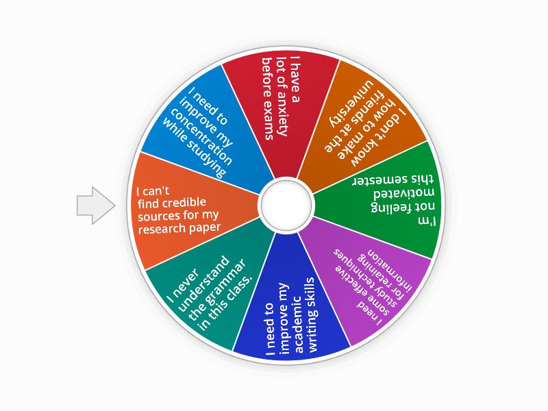 Giving advice - Pre-inter II - Spin the wheel