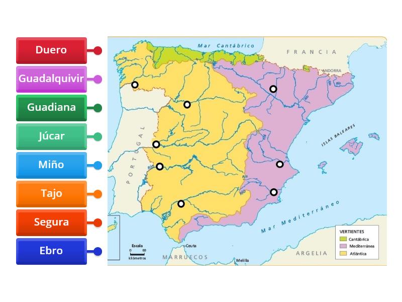 Rivers of Spain (Year 3) - Labelled diagram