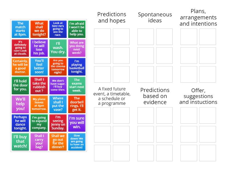 Future forms - Group sort