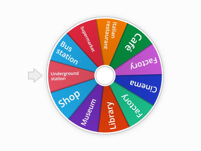 Places in town - Random wheel