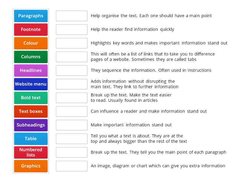 presentational features english functional skills