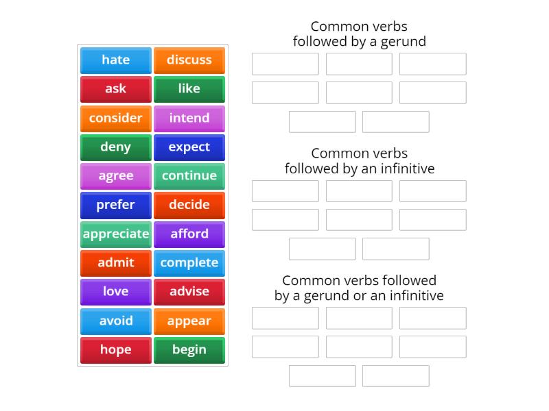 Gerund or Infinitive Verb List - Group sort