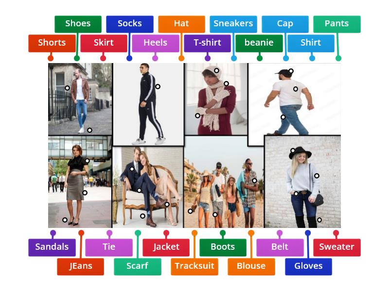 B3.5 What are you wearing? - Labelled diagram