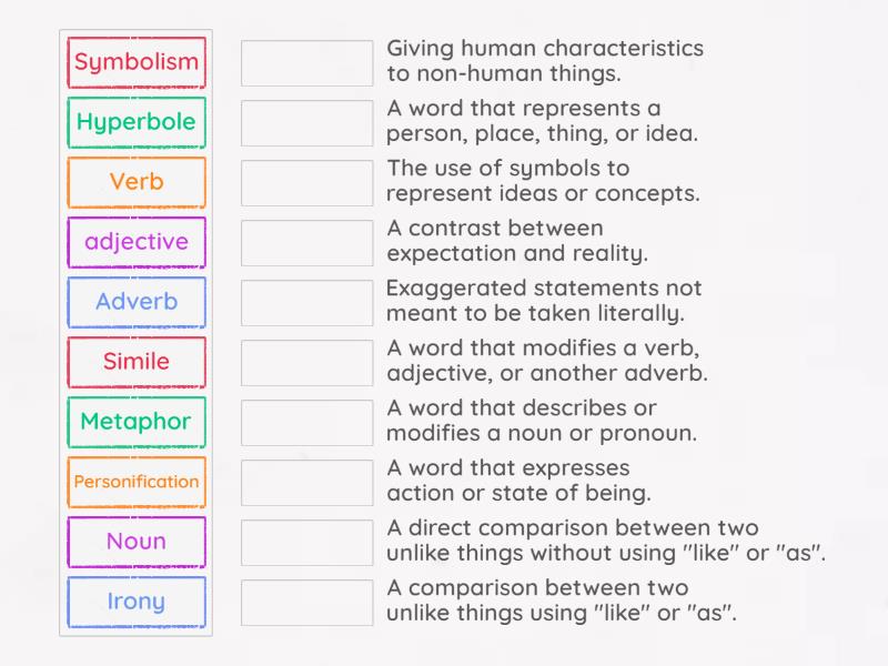 Parts of Speech and Literary Devices - Match up