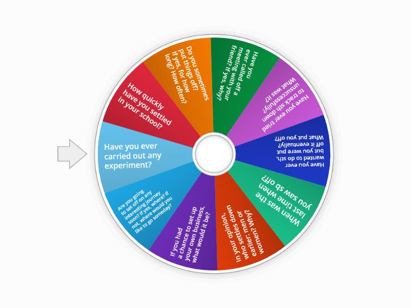 Phrasal Verbs Full Blast B2 Unit1 Speaking - Spin The Wheel