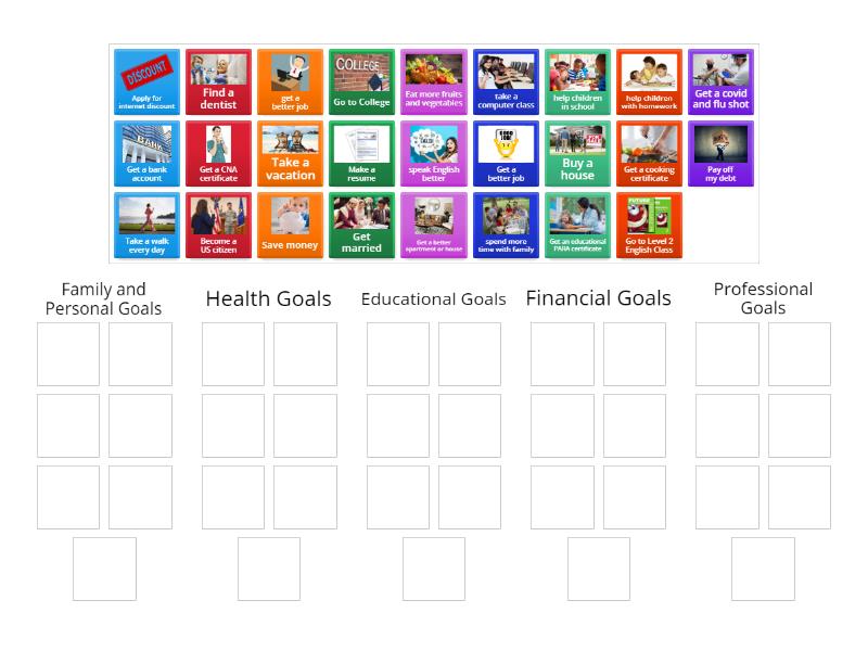 Goal Setting Categories - Group sort