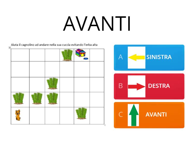 Coding Infanzia - Quiz