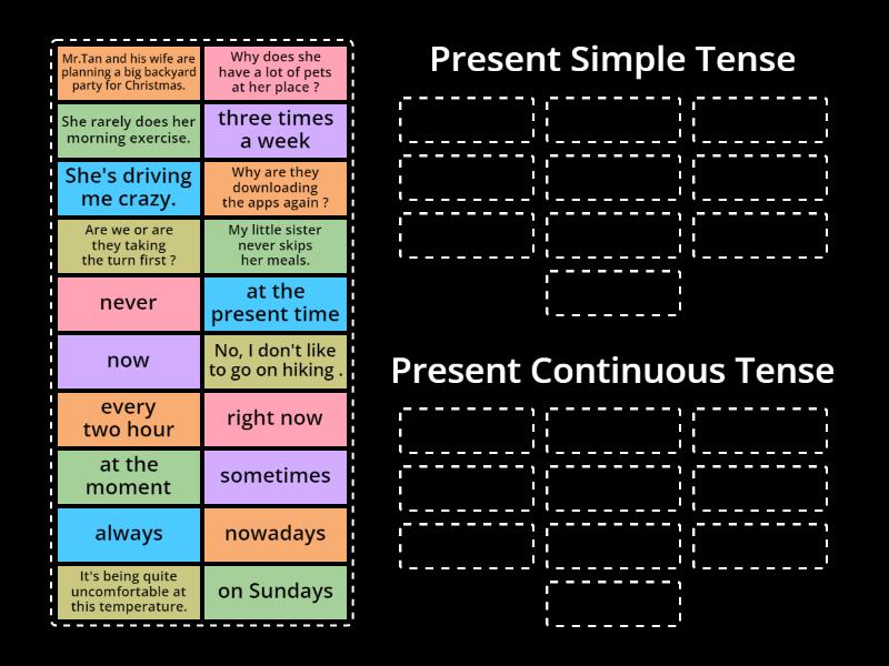 Present Tense - Group sort