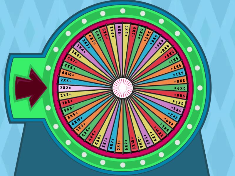 tablas-de-multiplicar-spin-the-wheel