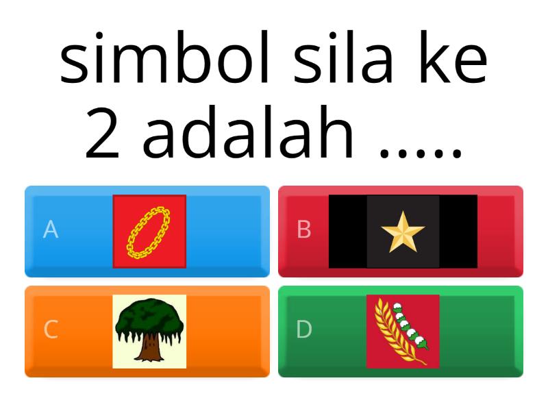 Pancasila Dalam Kehidupan Sehari Hari Quiz