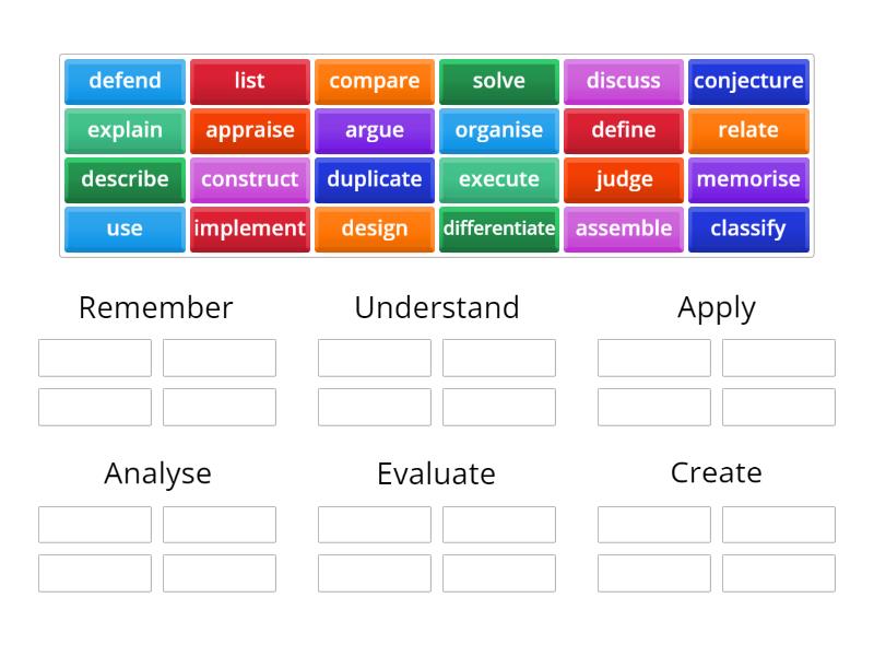 Bloom s taxonomy active verbs group sort