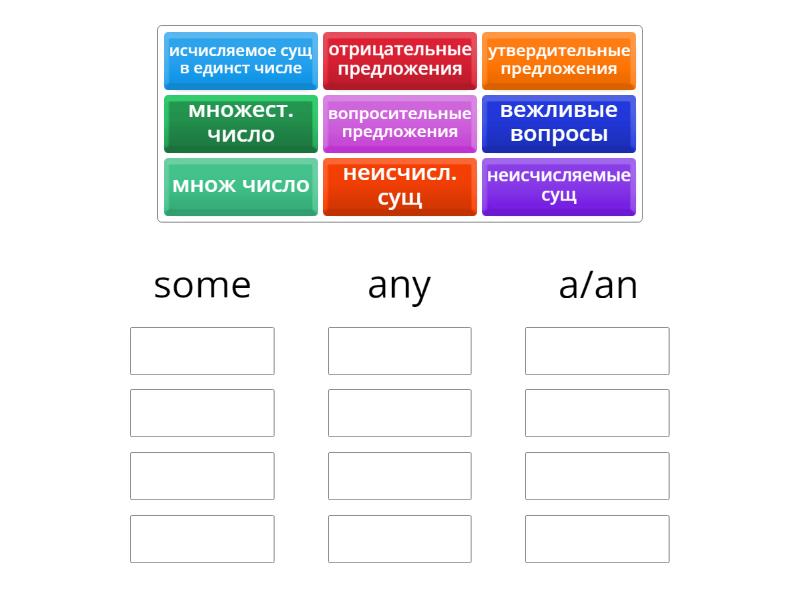 some; any rules - Group sort